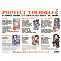 (image for) LOG-45852BY Safety Training Poster